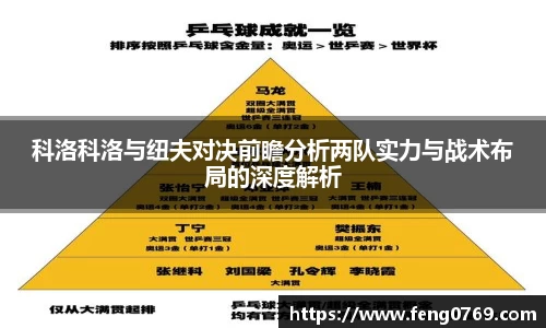 科洛科洛与纽夫对决前瞻分析两队实力与战术布局的深度解析